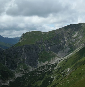 tatry zakopane widoki